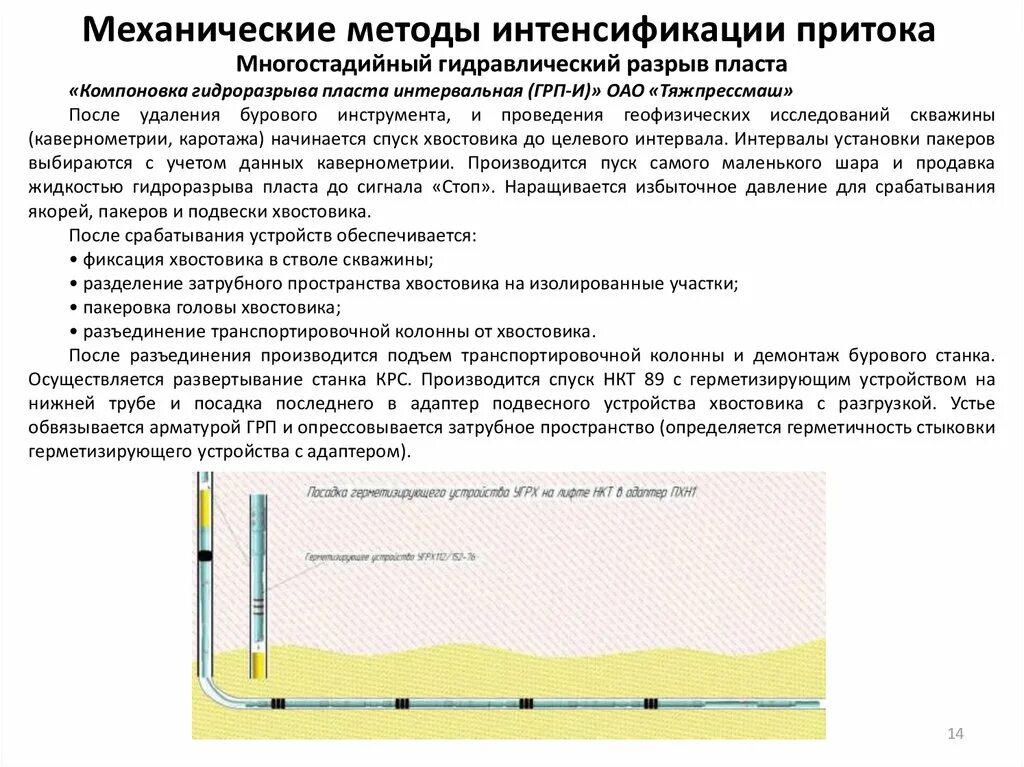 Рост интенсификации. Интенсификация притока скважины. Методы интенсификации притока. Методы интенсификации нефтеотдачи. .Методы интенсификации нефтеотдачи пластов.