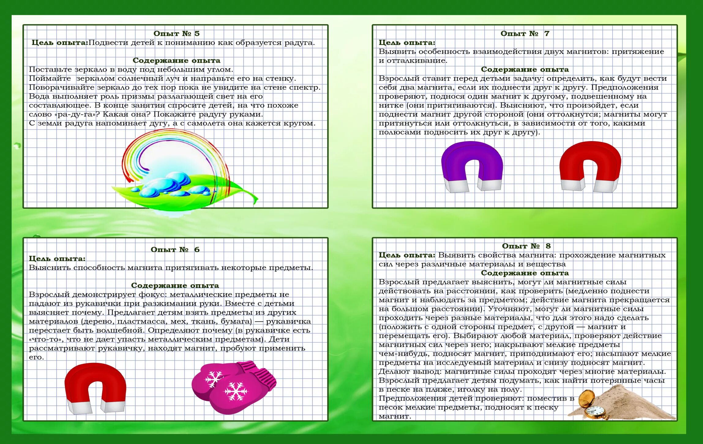 Картотека экспериментов с детьми в детском саду. Опыты с магнитом для дошкольников в детском саду картотека. Опыты и эксперименты для детей в детском саду картотека. Картотека экспериментов в старшей группе.