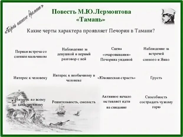 Какие черты натуры печорина проявляются в тамани