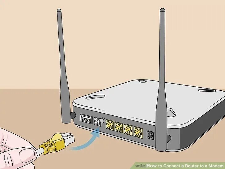 Router connection. Как подключить антенну к роутеру. Connect Router. Как подключить роутер к тарелке. Роутер поэтапно.
