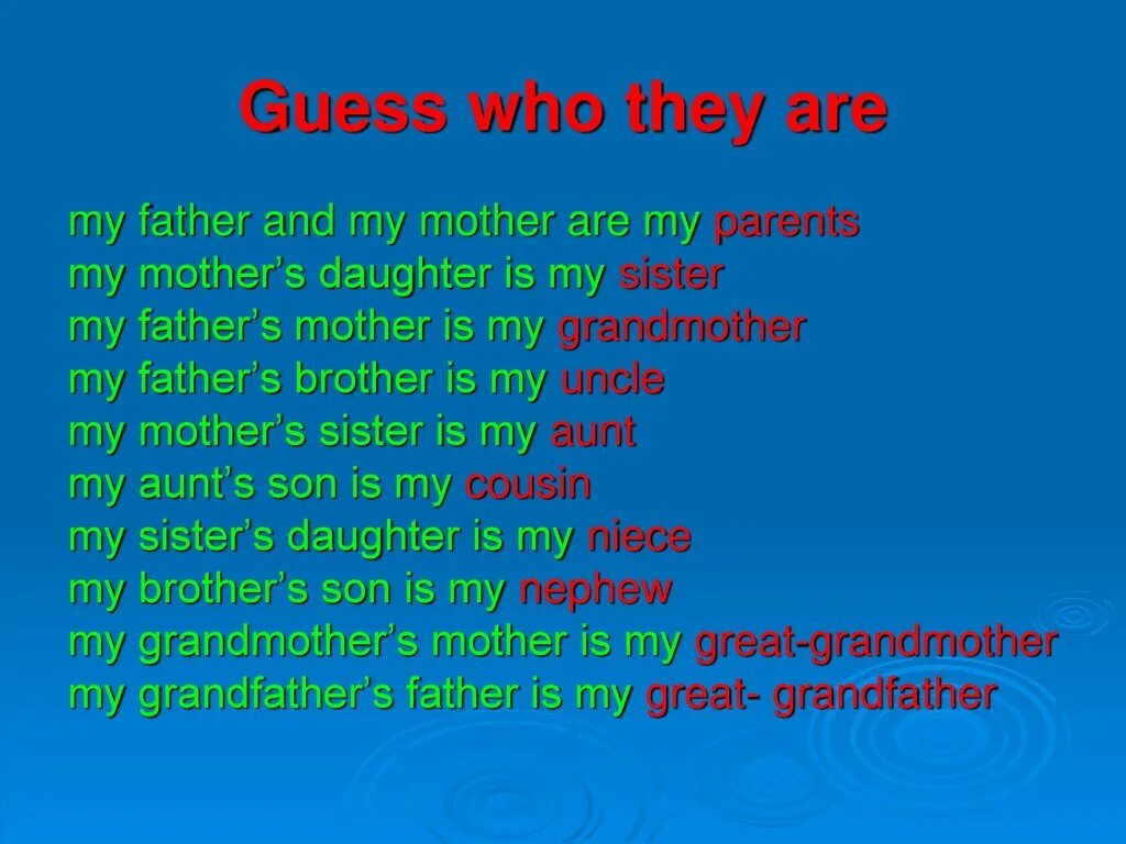 Aunt s brother is. Ответ my father's mother is my. My mother and my father are. My mother s перевод на русский. My mother’s father is my g.