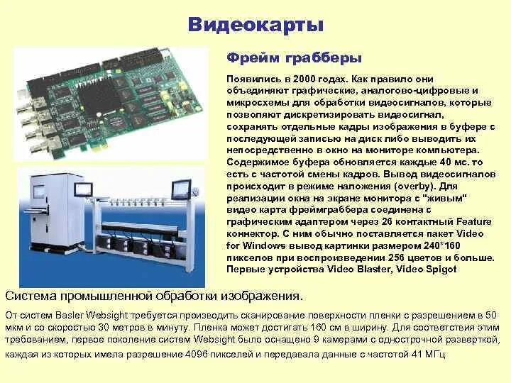 Вывод видеосигнала. Вывод видеосигнала