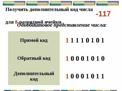 Доп коды для игры