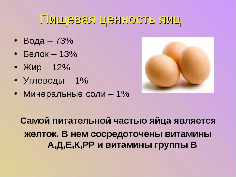 Когда можно белок яйца ребенку. Пищевая ценность куриного яйца. Пищева ценночть куриного й. Ценность куриного яйца. Яйцо куриное состав и пищевая ценность.