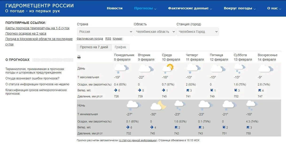 Погода в осташкове на 14 дней гидрометцентр. Прогноз на неделю. погода на неделю в сергиевом. погода сергиев посад сегодня. прогноз погоды сергиев посад на 10 дней.