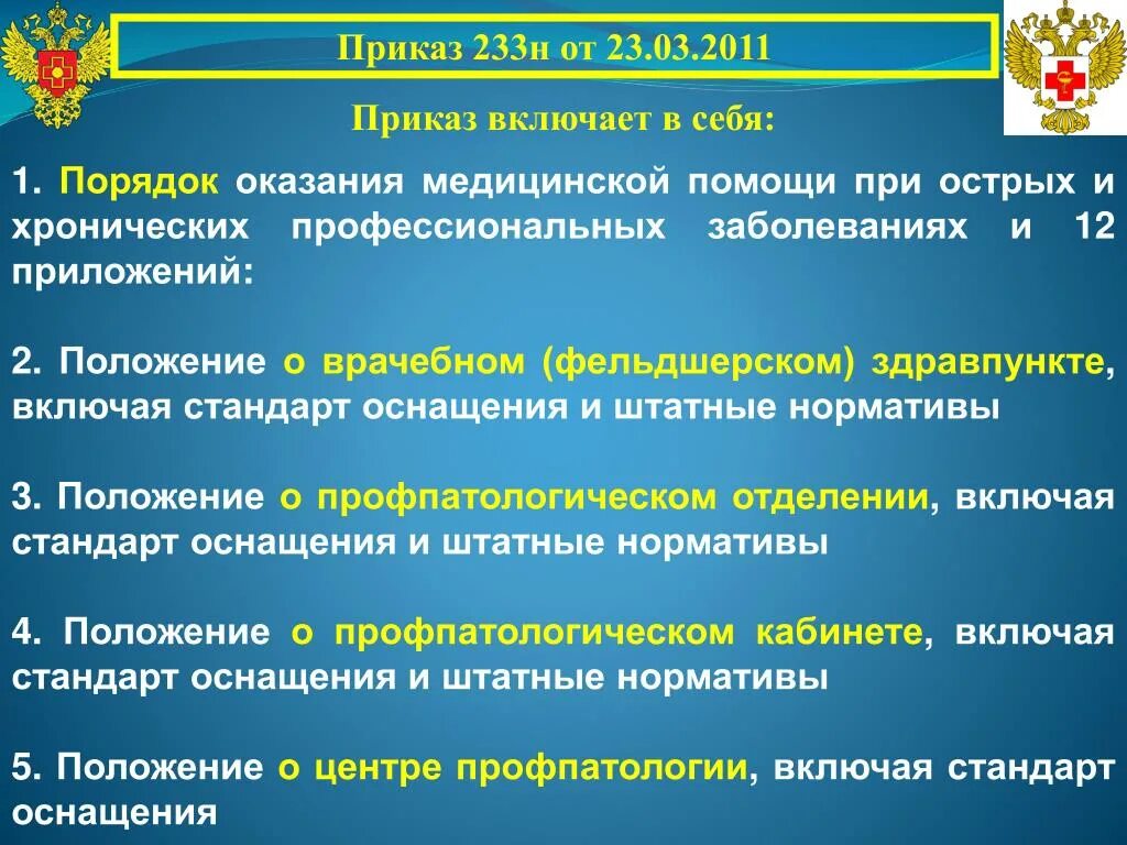 Федеральные авиационные правила. Фап приказ. Задачи фельдшера фапа. Документация здравпункта на предприятии. Фап приказ.