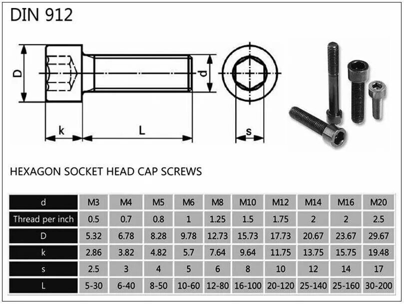 45 10 x 8 x. Din 912 - Hexagon Socket head cap Screws. Din 912 m10. Винт м4 din 912 чертеж.