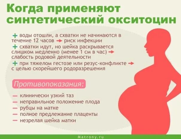 Что нужно делать чтобы быстрее родить