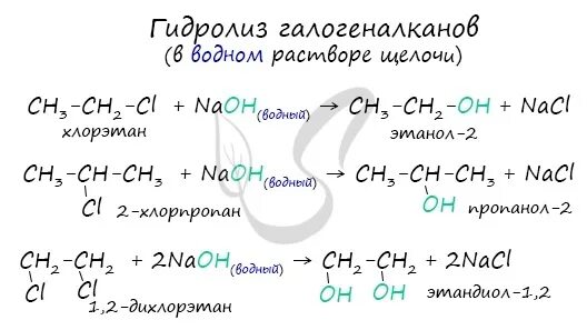 Щелочной гидролиз 2 хлорпропана. NAOH спиртовой и Водный раствор реакции. Водный гидролиз галогеналканов механизм. Щелочной гидролиз галогеналканов. Спиртовой гидролиз