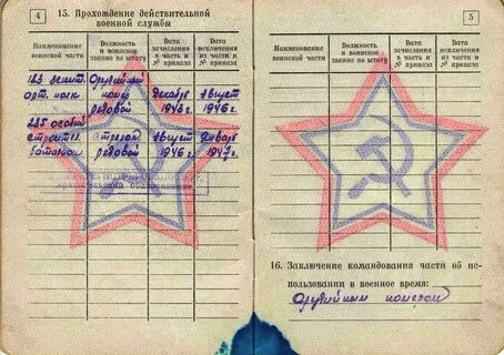 Номер команды партии в военном билете