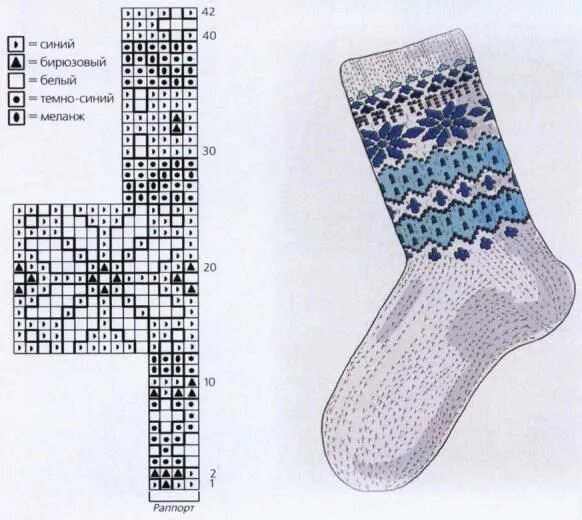 Pin on Вязаные тапочки и носочки Crochet baby socks, Crochet socks, Sock knittin