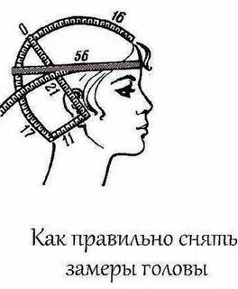 Как снять мерки головы