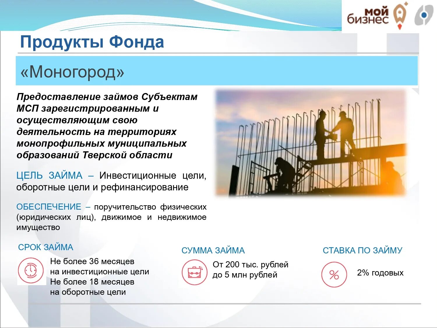 Фонды кредитования бизнеса