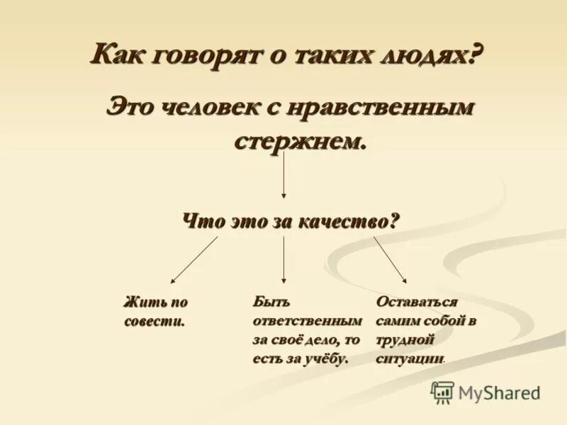 К какому роду литературы относится сказка