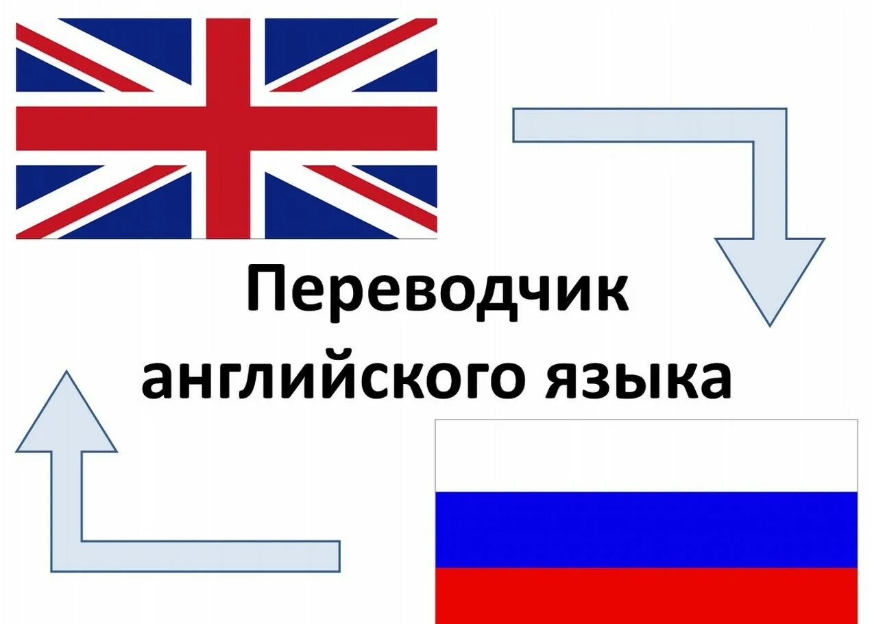 Делаю переводы с английского на русский. Переводчик с английского на русский. Английский язык переводчик. Переводчик с англиского на русск. Переводчик с английскогна русский.