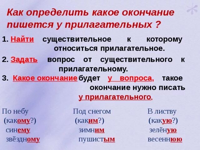 Чтобы определить окончание нужно. Как определить какое окончание пишется у прилагательного. Правило написания окончаний прилагательных. Правописание окончаний прилагательных правило. Правописание окончаний имен прилагательных.