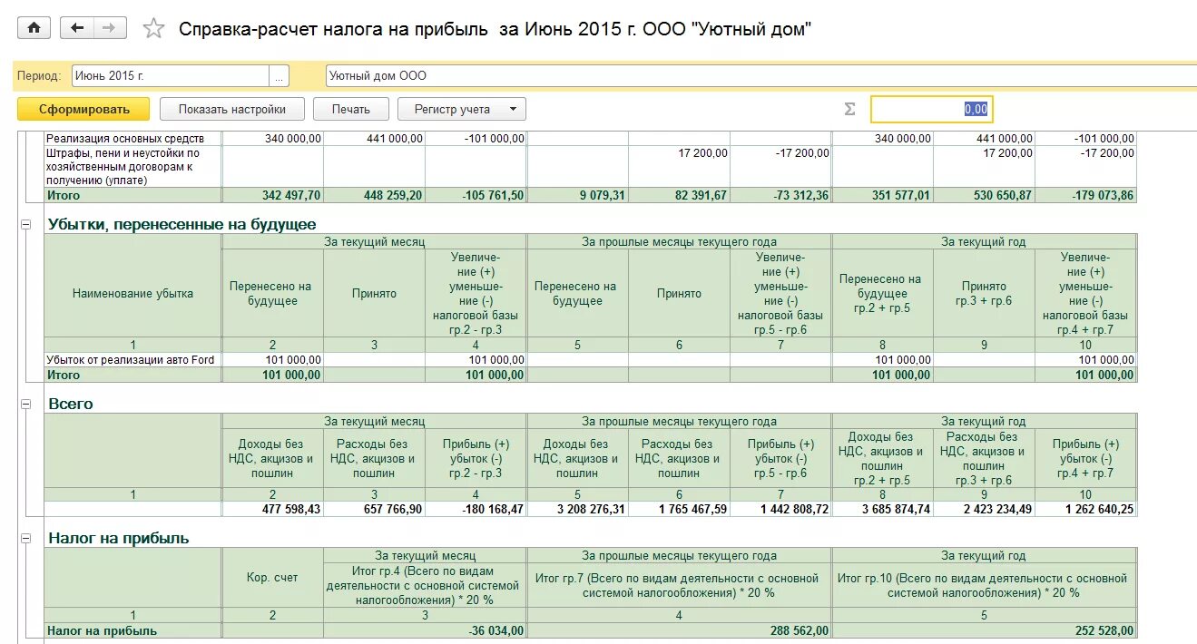 Справка расчет по налогу на прибыль. Справка расчет налога на прибыль. Регистры по налогу на прибыль. Налог на прибыль в 1с 8.3.