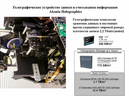 Устройство записи данных
