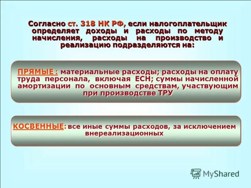 318 нк рф. Ст 318 НК. 318 Статья. Участники ст 318. Час первая 318 318 статья.