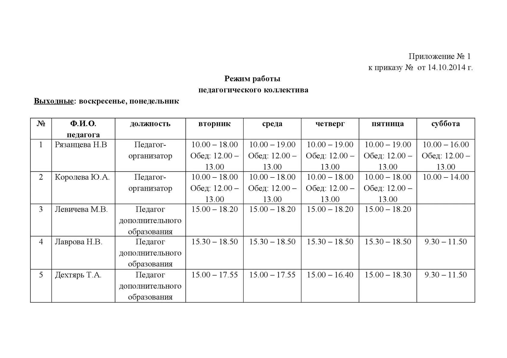 Учитель время работы. График работы педагога. график работы педагога психолога. режим работы педагога организатора в школе. график работы педагога организатора.