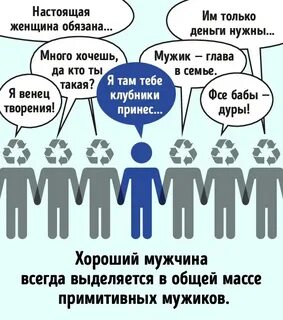 Кому легче мужчинам или женщинам