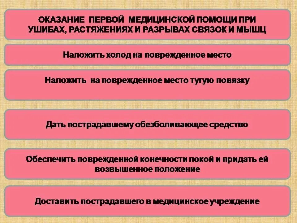 Помощь при ушибах и растяжениях. Оказание первой медицинской помощи при ушибах и травмах. порядок оказания первой мед помощи при ушибах. последовательность оказания пмп при ушибах. оказание первой медицинской помощи при разрывах связок и мышц:.