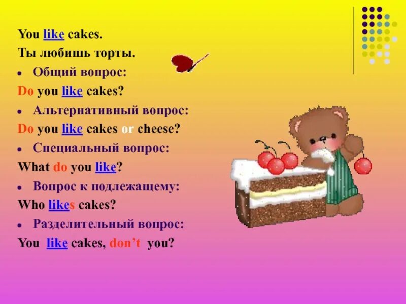 Общий вопрос по английскому. Тбщаие вопросы по английскому. Общий вопрос в английском языке. Общий вопрос в английском языке примеры. Английское слово торт