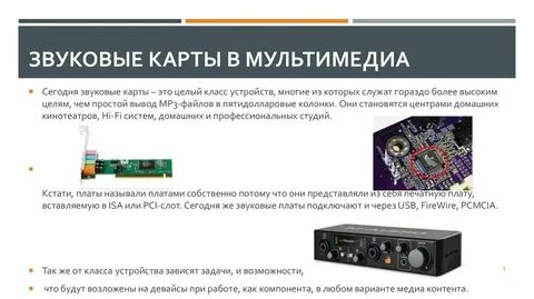 Характеристики звуковой карты
