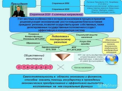 Рк 2030