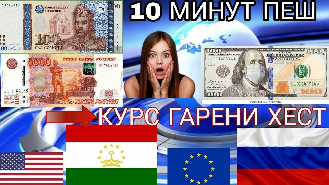 Курс таджикистан рубль сомони спитамен банк. Валюта Таджикистана рубль. Курби Асрор. Валюта в Таджикистане рубл. Курби доллар имруз.