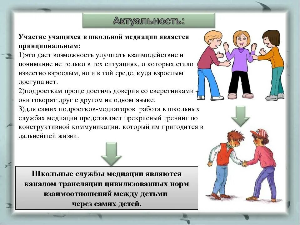 Конфликты между учениками в школе. Школьная медиация. Служба медиации в школе. Школьная служба примирения. Служба медиации и примирения в школе.