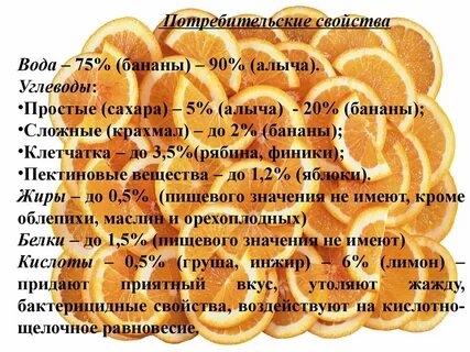 Банан клетчатка