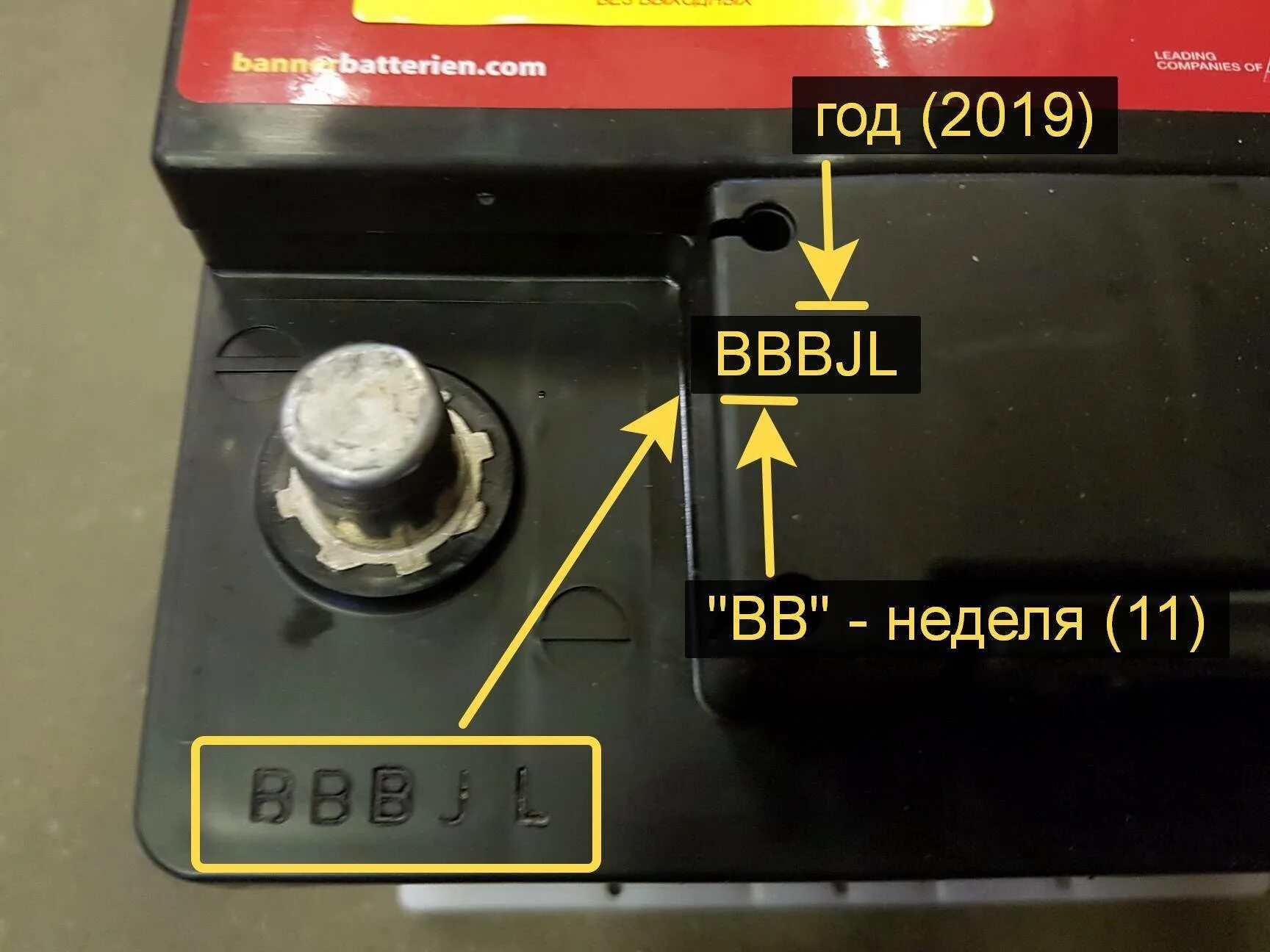 Год выпуска акб solite. Как узнать год выпуска акб. Дата изготовления аккумулятора топла расшифровка. Где находится дата изготовления аккумулятора. Как узнать дату производства аккумулятора.