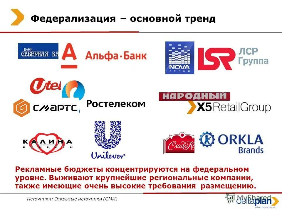 Слияние компаний. Международное сотрудничество россии. Страховой агент. Civic champagne extranet. Aviva plc.