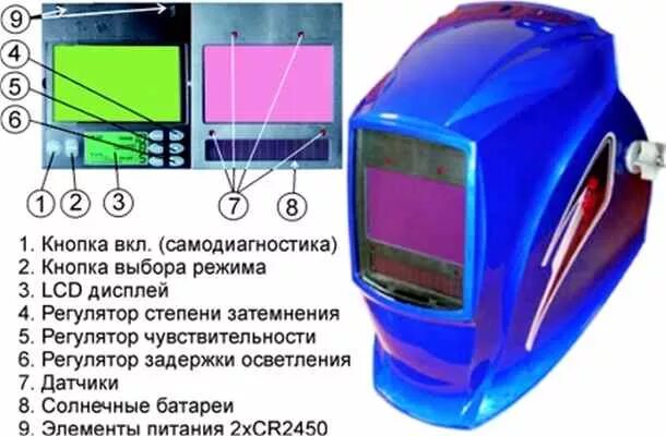 Как правильно выбрать маску хамелеон. Сварочная маска хамелеон с 4 датчиками. Маска сварщика "хамелеон" Xelux x300 Classic. Сварочная маска хамелеон LK-w4000. Маска сварщика хамелеон ПТК sk600.