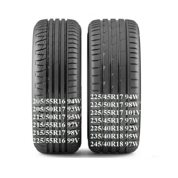 Nordman 205 50 r17. Nordman 225/45r17 94w. Nordman 225/45r18 95w. Nokian Nordman SZ 215/50 r17. Шина Nordman SZ 225/55 r16 99v.