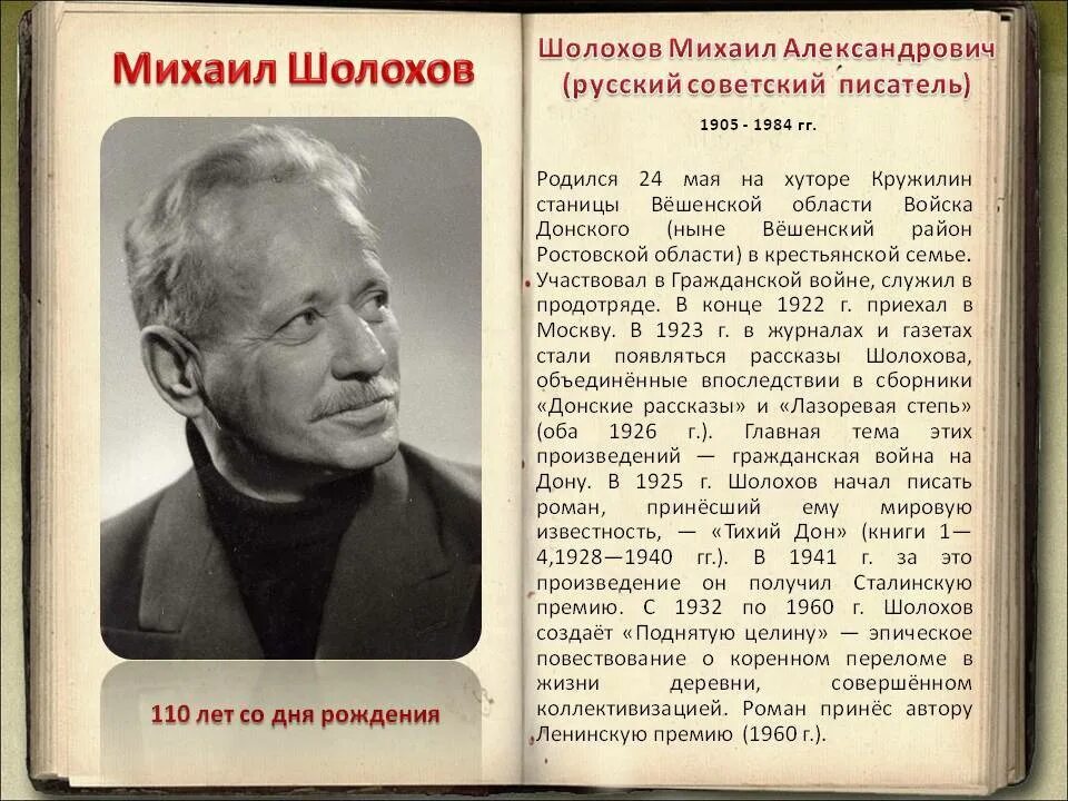 Какое произведение принесло солженицыну мировую известность. Портрет писателя Шолохова.