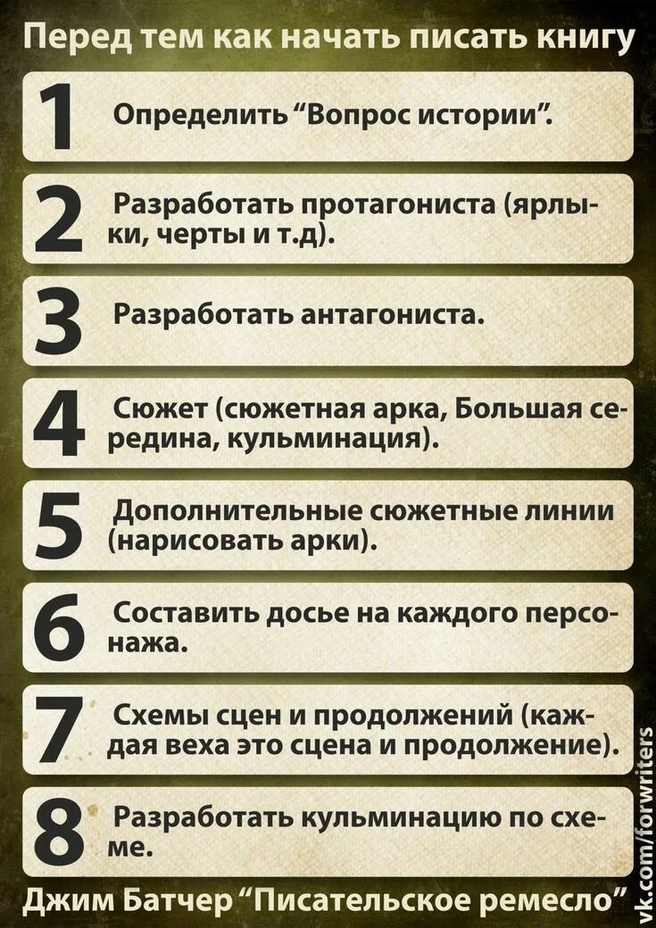 Что нужно для писателя. Как написать книгу. Как гачатьписпть книги. План написания книги. Как начать писать книгу.