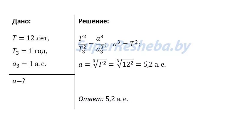 Звездный период обращения вокруг солнца юпитер. Задачи по астрономии с решениями. Звездный период обращения Юпитера вокруг солнца. Звёздный период обращения Юпитера вокруг солнца 12. Звёздный период обращения Юпитера вокруг солнца составляет.