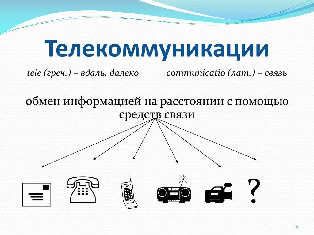 Режимы работы средств связи. Компьютерные телекоммуникации виды. Обмен информацией на расстоянии с помощью средства связи - это:. Средства связи и телекоммуникации внешние устройства.