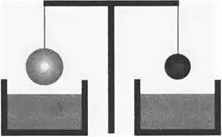 Однородный шар 2 см весит 56. Два сплошных шара одинаковой массы. Нарушится ли равновесие. Шар 3 последовательно взвешивают на рычажных весах с шаром 1 и шаром 2. Два шара уравновешивают друг друга. Нарушится ли равновесие весов.