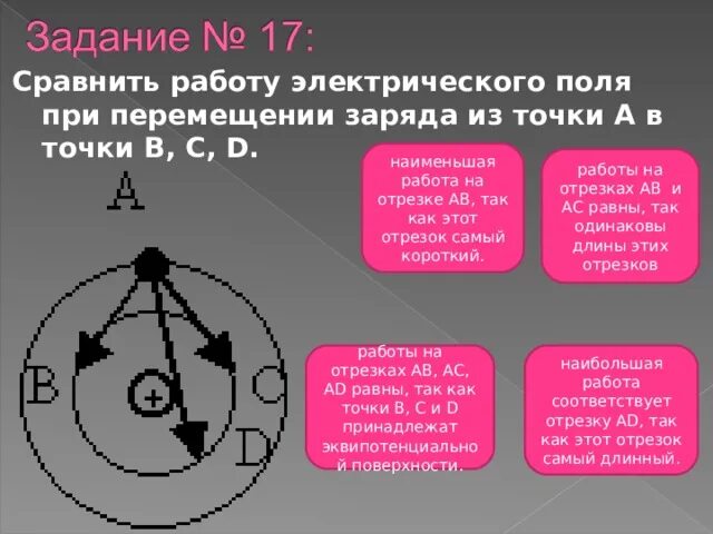 Сравните работу поля при перемещение заряда. Сравнить работу по перемещению заряда. Сравнить работу электрического при перемещении заряда из точки в. Сравнить работу поля при перемещении заряда из точки к в точки в, с, d.