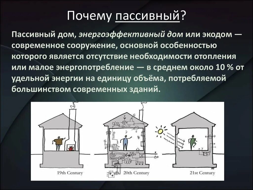 Схема пассивного дома. Пассивно активные дома. Энергоэффективный дом проекты. Здание плюс энергии. Пассивно активные дома.