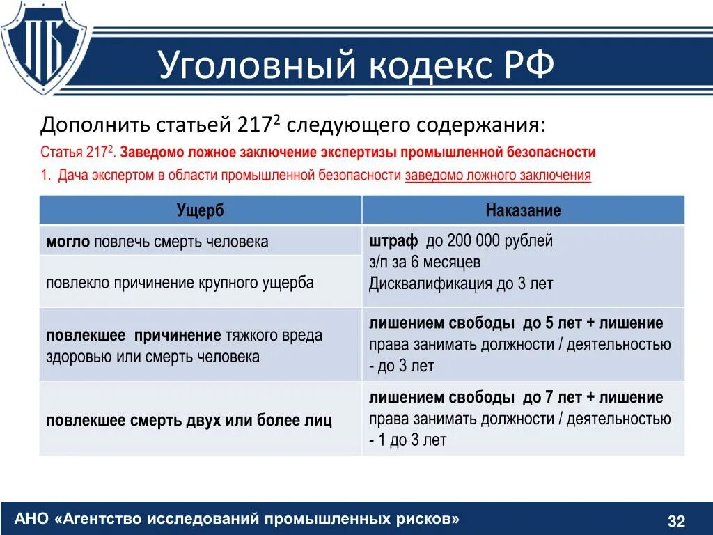 217 Статья уголовного кодекса. Статья 217 уголовного кодекса Российской Федерации. 217 Статья уголовного кодекса Российской. Статья 217 часть 3. 3 статьи 217