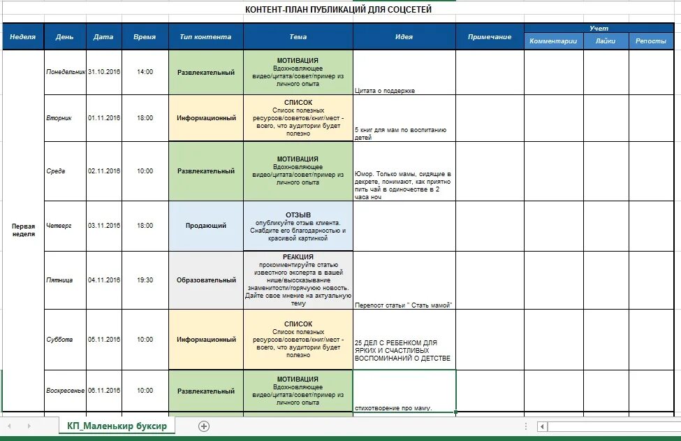 Разработка контент плана. Контент план. контент план пример. контент план продвижения. пример таблицы контент плана.