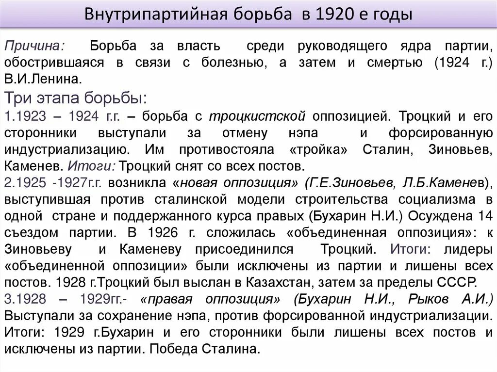 Этапы внутрипартийной борьбы 1920