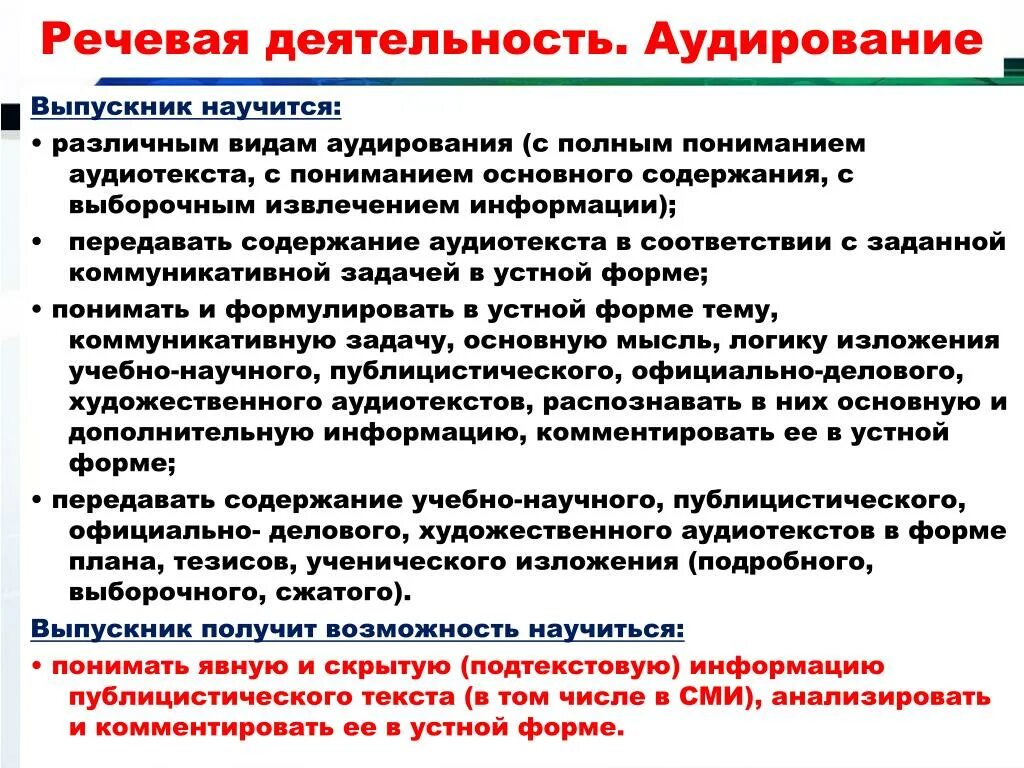 Аудирование с пониманием. Виды аудирования. Аудирование с выборочным пониманием содержания. Аудирование с полным пониманием содержания. Виды аудиотекстов.