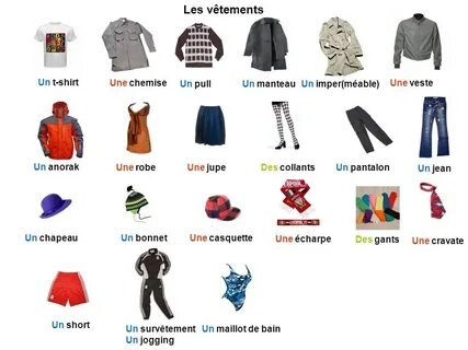 Des vetements