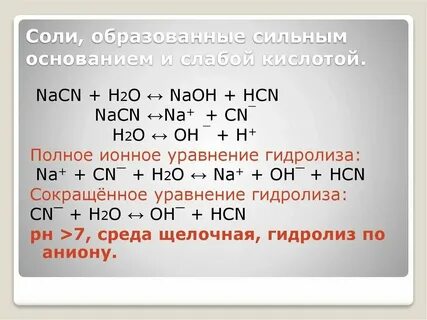Сильнее соли апфс