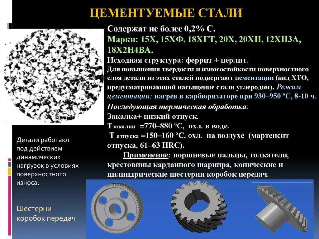 В используемой стали что дает. Цементация металла твердость стали. Цементация стали 20х. Сталь 12хн3а термообработка. Сталь 60 цементация.